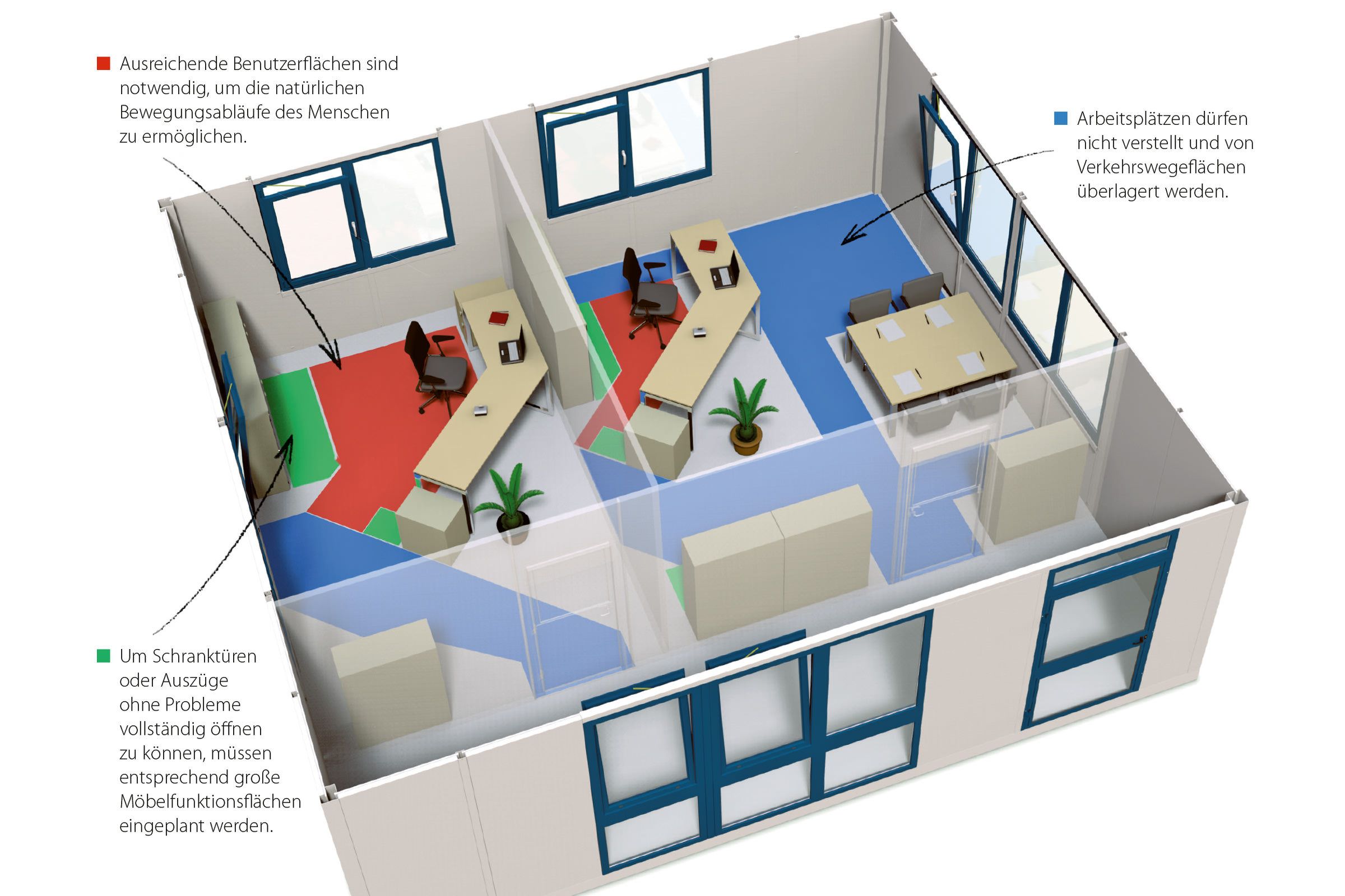 General plan of the areas to be maintained at the workplace